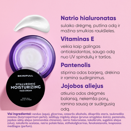 Informacinė kortelė apie „Skinifull Hyaluronic Moisturizing Face Cream“ ingredientus (natrio hialuronatą, vitaminą E, pantenolį, jojobos aliejų).