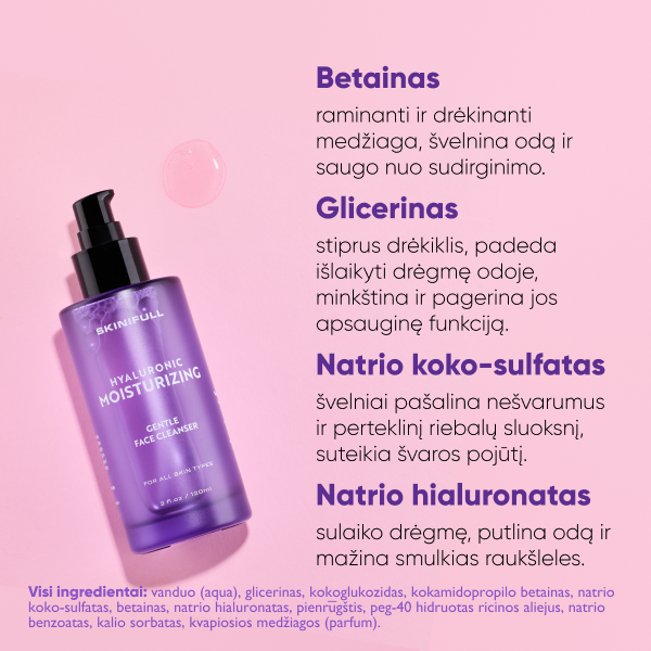 Informacinė kortelė apie „Skinifull Gentle Face Cleanser“ sudedamąsias dalis (betainą, glicerį, natrio koko-sulfatą, natrio hialuronatą).