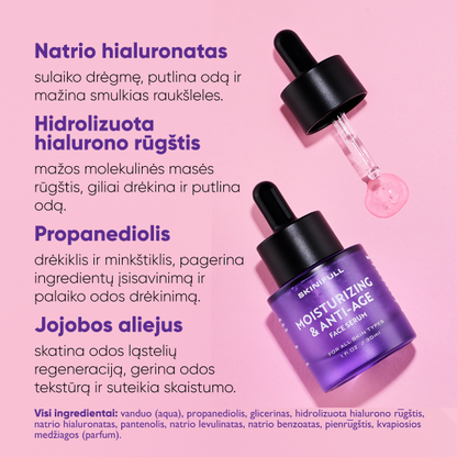 Informacinė kortelė apie „Skinifull Moisturizing & Anti-Age Face Serum“ ingredientus (natrio hialuronatą, hidrolizuotą hialurono rūgštį, propanediolį, jojobos aliejų).